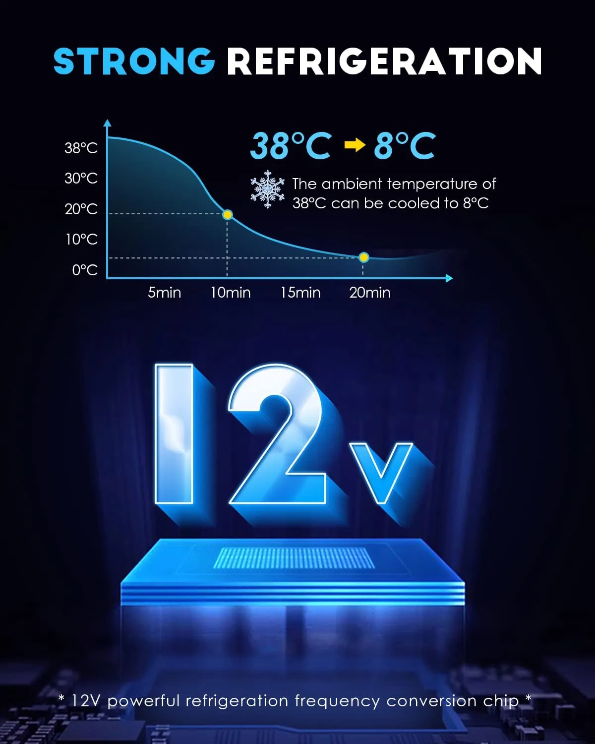 Insulin Cool Box for Medicines Mini Intelligent Electric Fridge