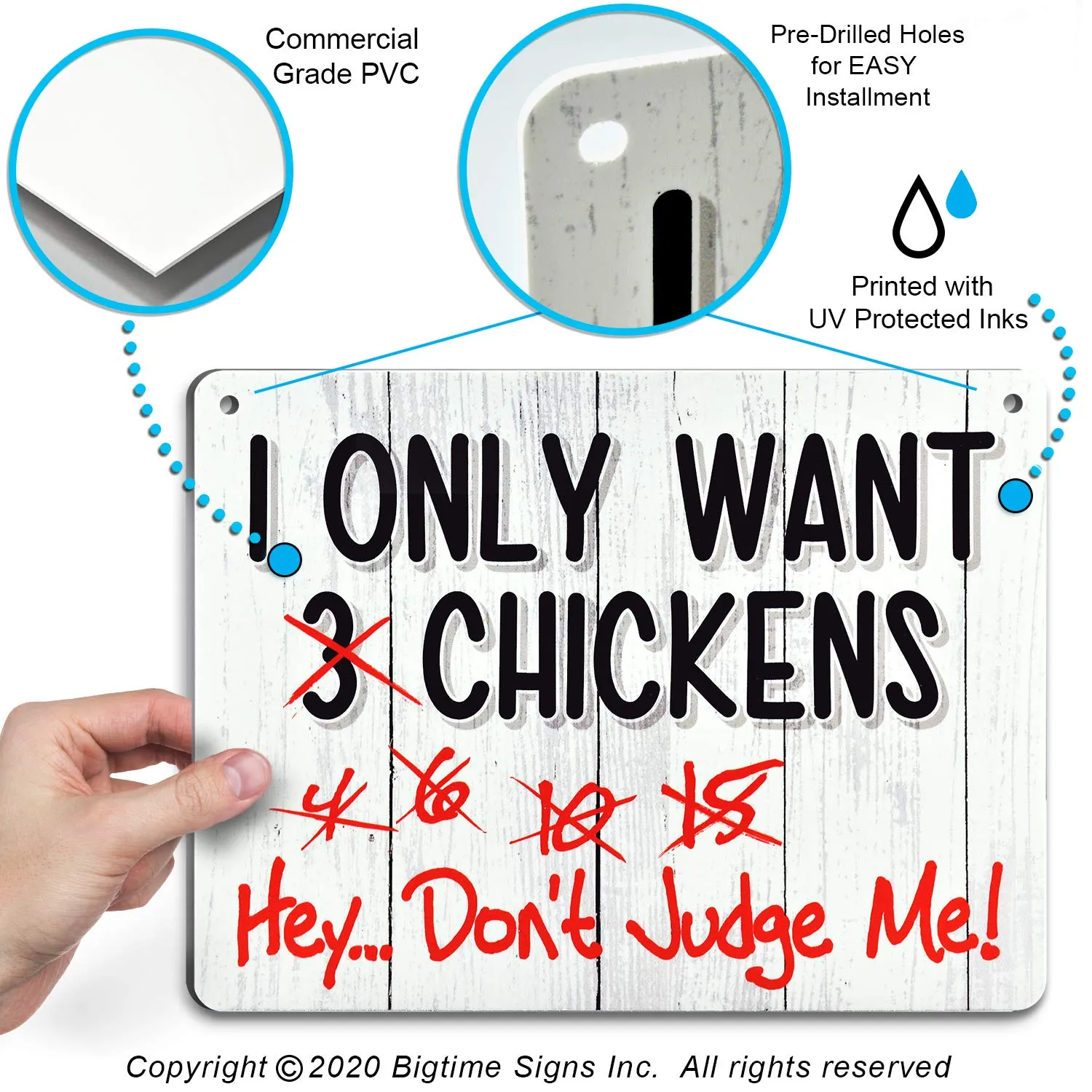 Signs I Only Want Chickens - Funny Coop, Farm, Home, Kitchen, Outdoor, Rooster/Hen House